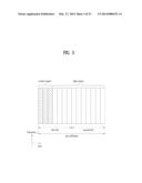 METHOD AND APPARATUS FOR EFFICIENT FEEDBACK IN A WIRELESS COMMUNICATION     SYSTEM SUPPORTING MULTIPLE ANTENNA diagram and image