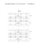 METHOD AND APPARATUS FOR EFFICIENT FEEDBACK IN A WIRELESS COMMUNICATION     SYSTEM SUPPORTING MULTIPLE ANTENNA diagram and image