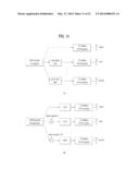 METHOD AND APPARATUS FOR EFFICIENT FEEDBACK IN A WIRELESS COMMUNICATION     SYSTEM SUPPORTING MULTIPLE ANTENNA diagram and image