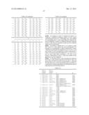 METHOD AND APPARATUS FOR EFFICIENT FEEDBACK IN A WIRELESS COMMUNICATION     SYSTEM SUPPORTING MULTIPLE ANTENNA diagram and image