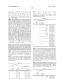 METHOD AND APPARATUS FOR EFFICIENT FEEDBACK IN A WIRELESS COMMUNICATION     SYSTEM SUPPORTING MULTIPLE ANTENNA diagram and image