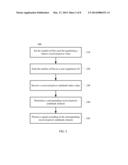 METHOD, DEVICE, AND SYSTEM FOR SENDING CHANNEL STATE INFORMATION diagram and image