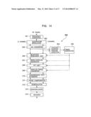 TRANSMITTING APPARATUS, RECEIVING APPARATUS, AND COMMUNICATION SYSTEM FOR     FORMATTING DATA diagram and image