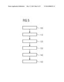 Arrangement and Method for Modifying the Local Intensity of X-Ray     Radiation diagram and image