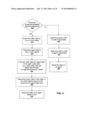 MATCHING USING AGENT/CALLER SENSITIVITY TO PERFORMANCE diagram and image