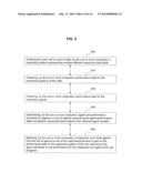 MATCHING USING AGENT/CALLER SENSITIVITY TO PERFORMANCE diagram and image