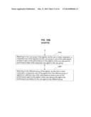 MATCHING USING AGENT/CALLER SENSITIVITY TO PERFORMANCE diagram and image