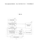 MATCHING USING AGENT/CALLER SENSITIVITY TO PERFORMANCE diagram and image