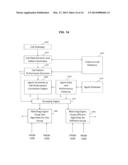 MATCHING USING AGENT/CALLER SENSITIVITY TO PERFORMANCE diagram and image