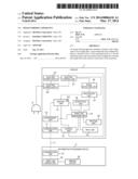 IMAGE FORMING APPARATUS diagram and image