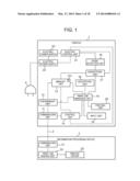 IMAGE FORMING APPARATUS diagram and image