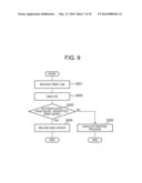 IMAGE FORMING APPARATUS diagram and image