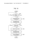 IMAGE FORMING APPARATUS diagram and image