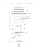 SYSTEM AND METHOD FOR TRACKING SOUND PITCH ACROSS AN AUDIO SIGNAL USING     HARMONIC ENVELOPE diagram and image