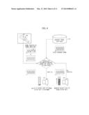 MAGNETIC RESONANCE IMAGING (MRI) APPARATUS AND CONTROL METHOD THEREOF diagram and image