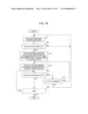 CONTROL METHOD OF MOBILE TERMINAL APPARATUS diagram and image