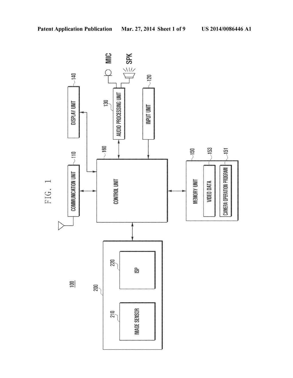 METHOD AND APPARATUS FOR IMAGE DATA PROCESSING, AND ELECTRONIC DEVICE     INCLUDING THE APPARATUS - diagram, schematic, and image 02