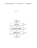 METHOD AND APPARATUS FOR IMAGE DATA PROCESSING, AND ELECTRONIC DEVICE     INCLUDING THE APPARATUS diagram and image