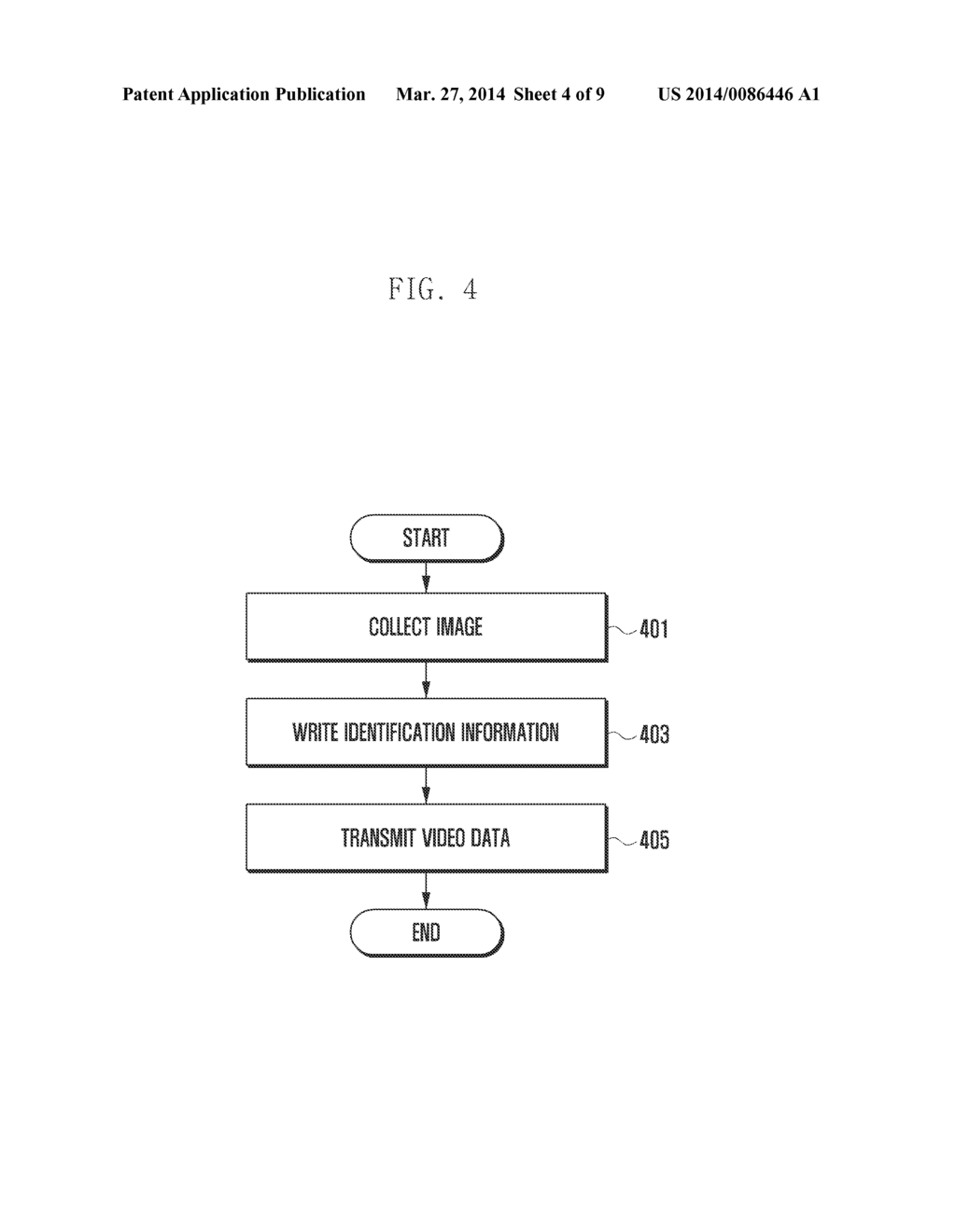 METHOD AND APPARATUS FOR IMAGE DATA PROCESSING, AND ELECTRONIC DEVICE     INCLUDING THE APPARATUS - diagram, schematic, and image 05