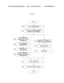 X-RAY DIAGNOSTIC APPARATUS AND STORAGE MEDIUM STORING X-RAY DIAGNOSTIC     PROGRAM diagram and image