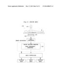 X-RAY DIAGNOSTIC APPARATUS AND STORAGE MEDIUM STORING X-RAY DIAGNOSTIC     PROGRAM diagram and image