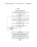 SIGNAL PROCESSING APPARATUS, SIGNAL PROCESSING METHOD, OUTPUT APPARATUS,     OUTPUT METHOD, AND PROGRAM diagram and image