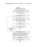 SIGNAL PROCESSING APPARATUS, SIGNAL PROCESSING METHOD, OUTPUT APPARATUS,     OUTPUT METHOD, AND PROGRAM diagram and image