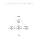 SIGNAL PROCESSING APPARATUS, SIGNAL PROCESSING METHOD, OUTPUT APPARATUS,     OUTPUT METHOD, AND PROGRAM diagram and image