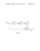 HISTOGRAM STRETCHING APPARATUS AND METHOD diagram and image