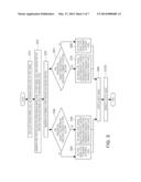 HISTOGRAM STRETCHING APPARATUS AND METHOD diagram and image