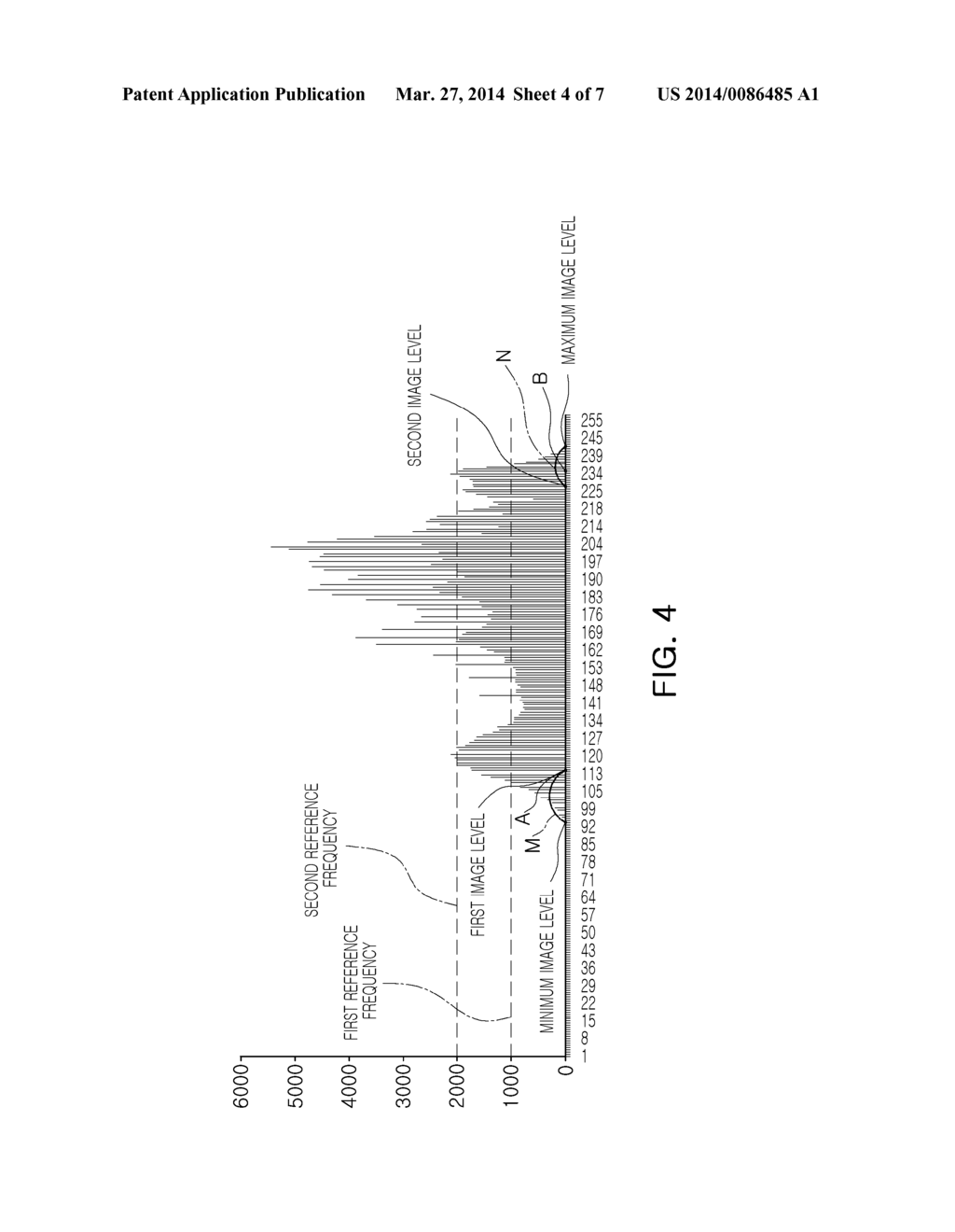 HISTOGRAM STRETCHING APPARATUS AND METHOD - diagram, schematic, and image 05