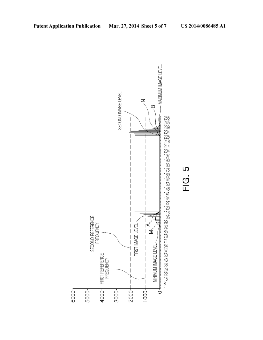 HISTOGRAM STRETCHING APPARATUS AND METHOD - diagram, schematic, and image 06