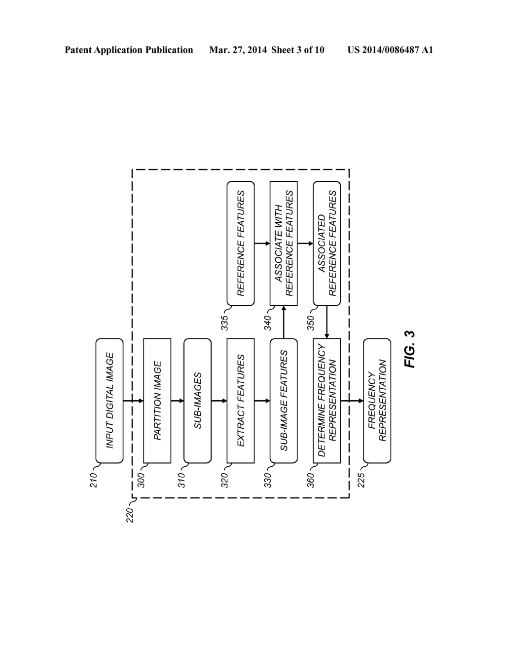 ESTIMATING THE CLUTTER OF DIGITAL IMAGES - diagram, schematic, and image 04