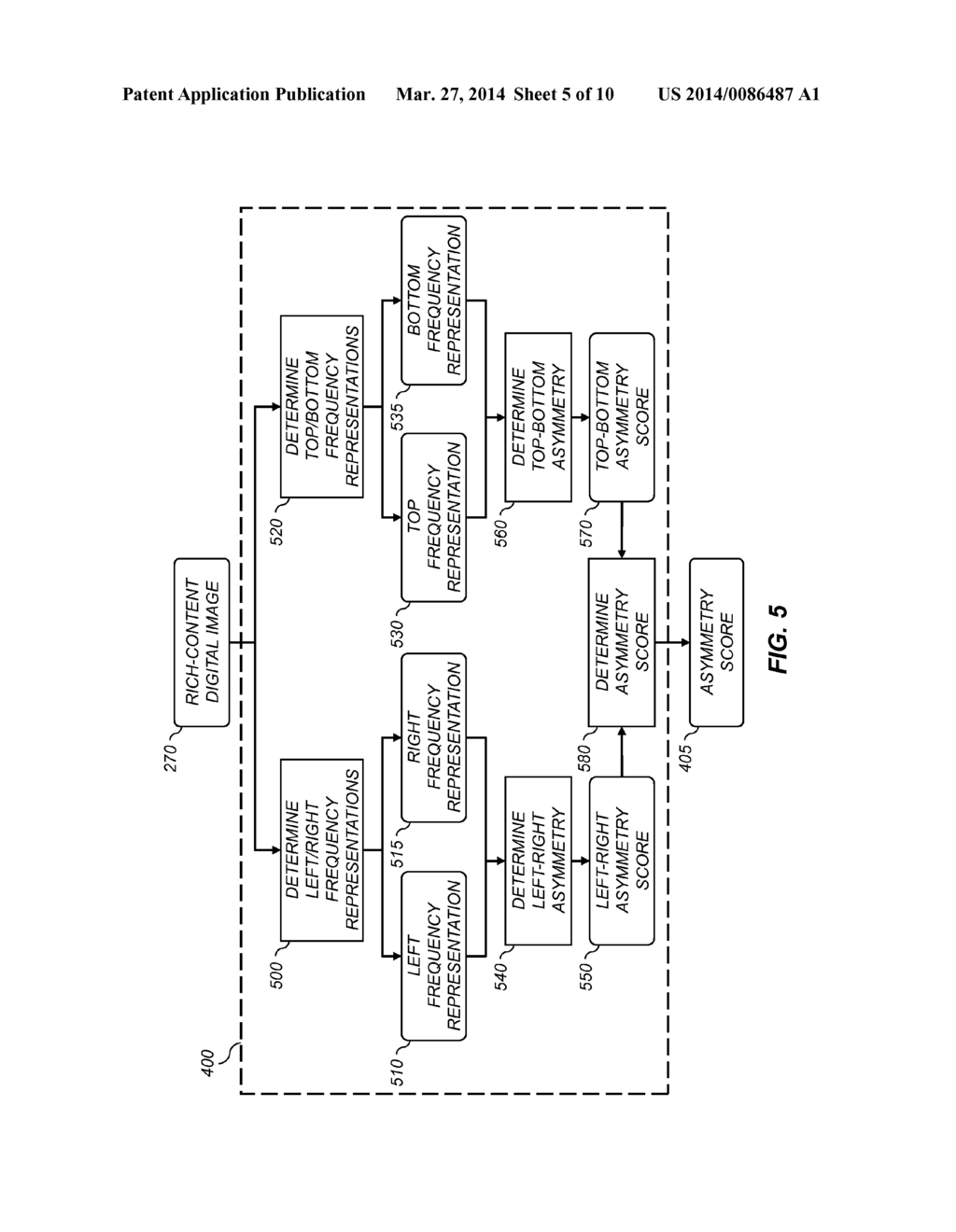 ESTIMATING THE CLUTTER OF DIGITAL IMAGES - diagram, schematic, and image 06