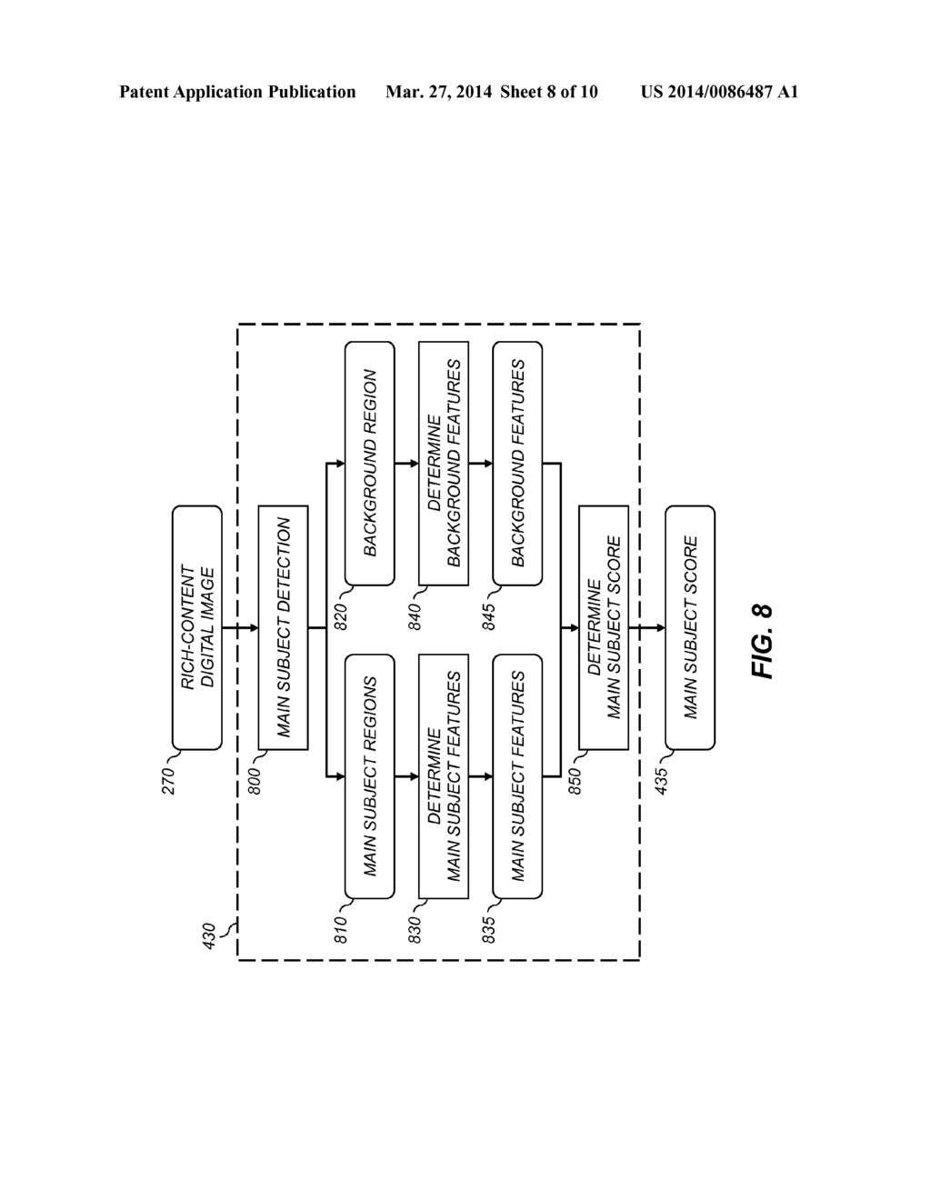 ESTIMATING THE CLUTTER OF DIGITAL IMAGES - diagram, schematic, and image 09