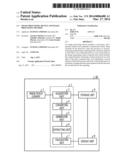 IMAGE PROCESSING DEVICE AND IMAGE PROCESSING METHOD diagram and image