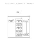 IMAGE PROCESSING DEVICE AND IMAGE PROCESSING METHOD diagram and image