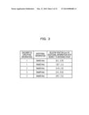 IMAGE PROCESSING DEVICE AND IMAGE PROCESSING METHOD diagram and image