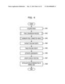 IMAGE PROCESSING DEVICE AND IMAGE PROCESSING METHOD diagram and image