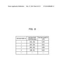 IMAGE PROCESSING DEVICE AND IMAGE PROCESSING METHOD diagram and image