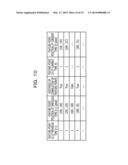 IMAGE PROCESSING DEVICE AND IMAGE PROCESSING METHOD diagram and image