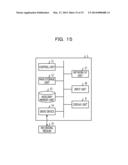 IMAGE PROCESSING DEVICE AND IMAGE PROCESSING METHOD diagram and image