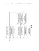 DETERMINING THE ESTIMATED CLUTTER OF DIGITAL IMAGES diagram and image