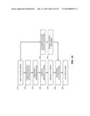 DETERMINING THE ESTIMATED CLUTTER OF DIGITAL IMAGES diagram and image