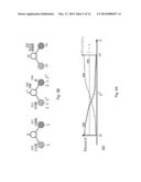 Method and System for Optimizing Accuracy-Specificity Trade-offs in Large     Scale Visual Recognition diagram and image