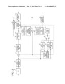 IMAGE PROCESSING DEVICE AND IMAGE PROCESSING METHOD diagram and image