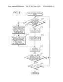 IMAGE PROCESSING DEVICE AND IMAGE PROCESSING METHOD diagram and image