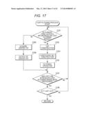 IMAGE PROCESSING DEVICE AND IMAGE PROCESSING METHOD diagram and image