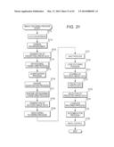 IMAGE PROCESSING DEVICE AND IMAGE PROCESSING METHOD diagram and image