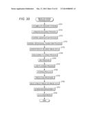 IMAGE PROCESSING DEVICE AND IMAGE PROCESSING METHOD diagram and image